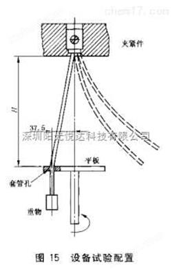 深圳yl6776永利集团铜导体机械负载弯曲试验机DMS