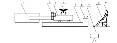无人机水平碰撞试验装置