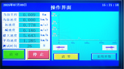 轮椅车道路测试仪